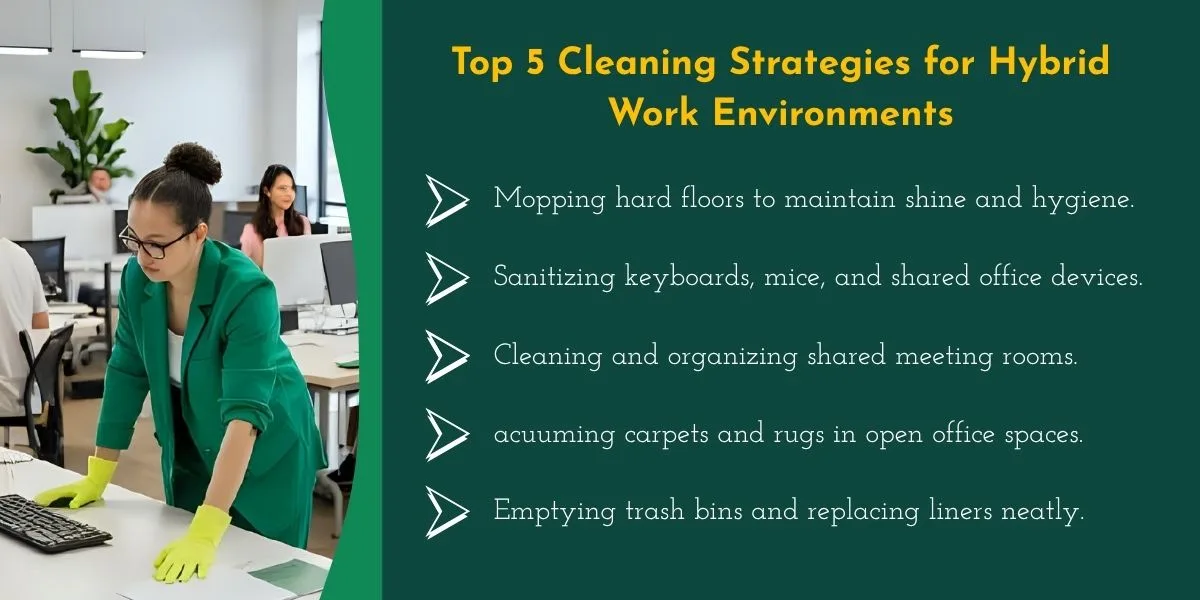Top 5 Cleaning Strategies for Hybrid Work Environments