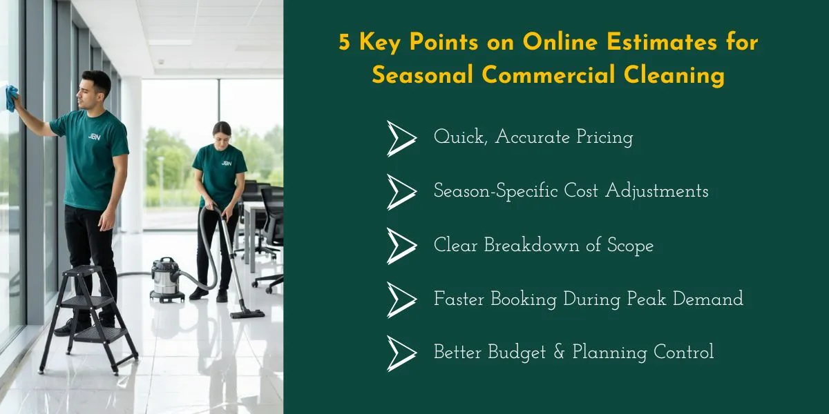 5 Key Points on Online Estimates for Seasonal Commercial Cleaning